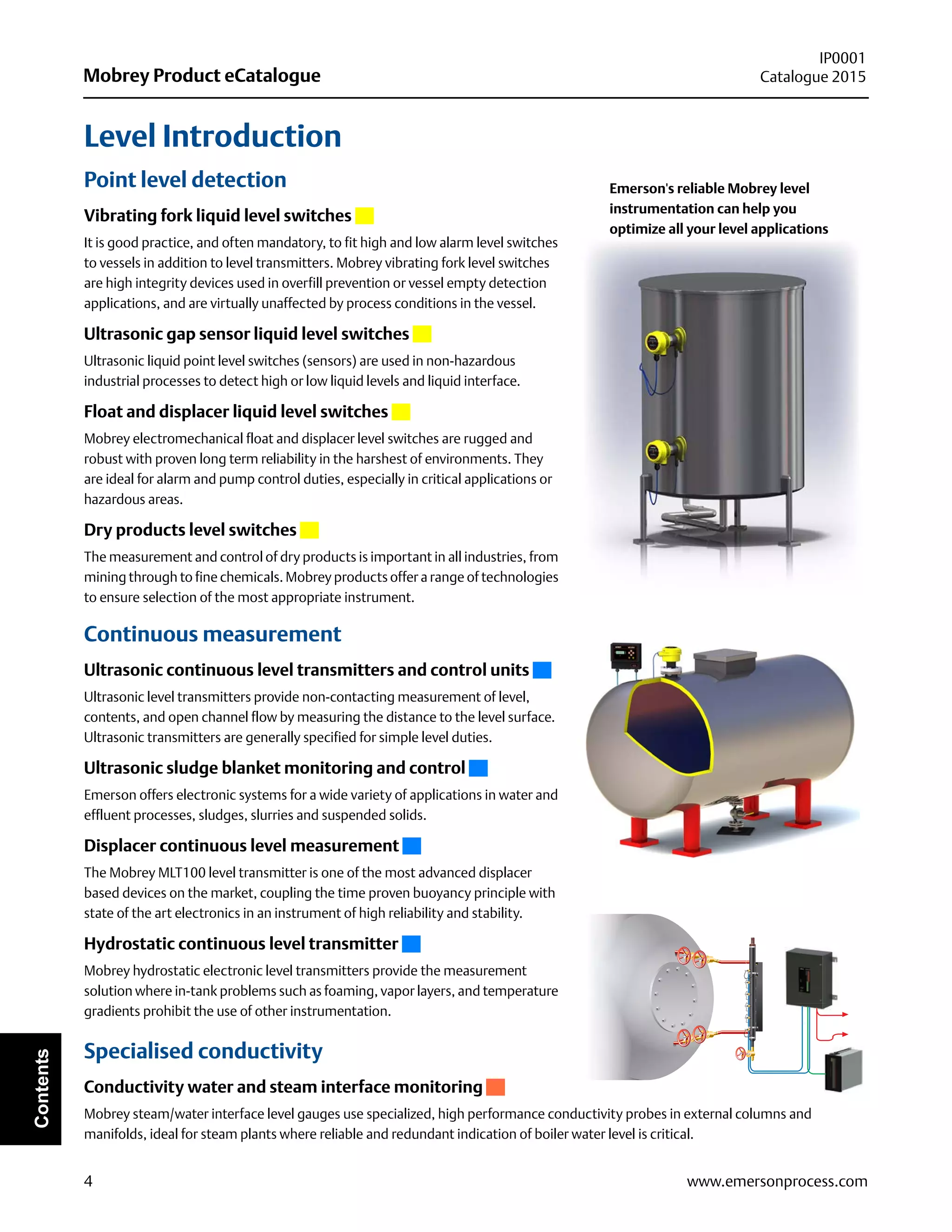 Float Level Switches & Measurement Instruments By Raman Instruments Pvt ...