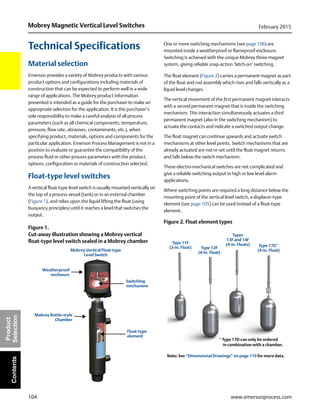 104
Mobrey Magnetic Vertical Level Switches February 2015
www.emersonprocess.com
Product
SelectionContents
Technical Specifications
Material selection
Emerson provides a variety of Mobrey products with various
product options and configurations including materials of
construction that can be expected to perform well in a wide
range of applications. The Mobrey product information
presented is intended as a guide for the purchaser to make an
appropriate selection for the application. It is the purchaser’s
sole responsibility to make a careful analysis of all process
parameters (such as all chemical components, temperature,
pressure, flow rate, abrasives, contaminants, etc.), when
specifying product, materials, options and components for the
particular application. Emerson Process Management is not in a
position to evaluate or guarantee the compatibility of the
process fluid or other process parameters with the product,
options, configuration or materials of construction selected.
Float-type level switches
A vertical float-type level switch is usually mounted vertically on
the top of a process vessel (tank) or in an external chamber
(Figure 1), and relies upon the liquid lifting the float (using
buoyancy principles) until it reaches a level that switches the
output.
Figure 1.
Cut-away illustration showing a Mobrey vertical
float-type level switch sealed in a Mobrey chamber
One or more switching mechanisms (see page 106) are
mounted inside a weatherproof or flameproof enclosure.
Switching is achieved with the unique Mobrey three-magnet
system, giving reliable snap-action ‘latch-on’ switching.
The float element (Figure 2) carries a permanent magnet as part
of the float and rod assembly which rises and falls vertically as a
liquid level changes.
The vertical movement of the first permanent magnet interacts
with a second permanent magnet that is inside the switching
mechanism. This interaction simultaneously actuates a third
permanent magnet (also in the switching mechanism) to
actuate the contacts and indicate a switched output change.
The float magnet can continue upwards and actuate switch
mechanisms at other level points. Switch mechanisms that are
already actuated are not re-set until the float magnet returns
and falls below the switch mechanism.
These electro-mechanical switches are not complicated and
give a reliable switching output in high or low level alarm
applications.
Where switching points are required a long distance below the
mounting point of the vertical level switch, a displacer-type
element (see page 105) can be used instead of a float-type
element.
Figure 2. Float element types
Mobrey Vertical Float-type
Level Switch
Mobrey Bottle-style
Chamber
Switching
mechanism
Float-type
element
Weatherproof
enclosure
Type 11F
(3-in. Float) Type 12F
(4-in. Float)
Types
13F and 14F
(4-in. Floats) Type 17D*
(4-in. Float)
* Type 17D can only be ordered
in combination with a chamber.
Note: See “Dimensional Drawings” on page 110 for more data.
 