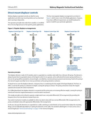 105
Mobrey Magnetic Vertical Level SwitchesFebruary 2015
www.emersonprocess.com
ContentsProduct
Selection
Direct mount displacer controls
Mobrey displacer-operated controls are ideal for sump
applications and other top-mounting duties such as a low level
alarm warning in deep tanks.
The operation principles also make them suitable, in a modified
form, for very high pressure or low specific gravity applications.
Figure 3. Popular displacer arrangements
The four most popular displacer arrangements are shown in
Figure 3, which covers most of the likely applications. However,
if you have a different requirement, we would be pleased to
quote a model for your particular application.
Operation principles
The displacer element, made of 316 stainless steel, is suspended on a stainless steel cable from a Nimonic 90 spring. The element is
always heavier than its equivalent volume of the liquid in which it is to operate, and so will extend the tension spring at all times. In
free air, the spring will be extended to a known length, controlled by a mechanical stop to prevent overstressing. Fixed to the spring is
the rod and magnet assembly, free to move up and down as the spring extends or contracts.
As liquid rises to cover the displacer element, a buoyancy force is created equal to the weight of the liquid displaced. This force, in
effect, is seen by the spring as a reduction in weight, causing the spring to contract. The spring contraction moves the magnet
upwards and actuates the switch mechanism.
On a falling liquid level, the displacer element is uncovered and the spring sees an increasing effective weight, causing the spring to
extend and move the magnet downwards to re-set the switch mechanism.
This simple principle can be refined to operate a single switch over a very wide differential (12D arrangement) by providing the
buoyancy force from two elements instead of just one.
Two-switch-mechanism models are available for either two-alarms duty with two narrow differentials (18D arrangement) or for
pump control/alarm duty with appropriate differentials (13D arrangement).
In all cases, because the elements are suspended on a cable, switching or control levels can be several metres below the mounting
flange, and are fully field adjustable by re-setting the elements on the cable. The standard cable length is 3 m but can be cut to a
shorter length (see “Dimensional Drawings” on page 110 for minimum lengths).
Displacer Control Type 11D
Narrow
switching
differential
Displacer Control Type 12D
Wide
switching
differential
Narrow
switching
differential
(first)
Displacer Control Type 18D
Narrow
switching
differential
(second)
Displacer Control Type 13D
Wide switching
differential
(alarm / pump)
Wide switching
differential
(pump)
– 3-in. nominal bore
– One 4- or 8-contact
switch mechanism
– Alarm duty
– 3-in. nominal bore
– One 4- or 8-contact
switch mechanism
– Pump control
– 3-in. nominal bore
– Two 4- or 8-contact
switch mechanisms
– Two alarms – 3-in. nominal bore
– Two 4- or 8-contact
switch mechanisms
– Alarm and Pump Control
 
