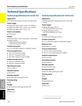 122
Dry Products Level Switches June 2015
www.emersonprocess.com
Product
SelectionContents
Technical Specifications
Technical specifications for Series PLS
Applications
 Free flowing dry products, very low to very high density
Power supply
 Voltage order option code 0: 115 Vac ±15%, 50/60 Hz
 Voltage order option code 1: 230 Vac ±15%, 50/60 Hz
 Voltage order option code 2: 24 Vdc ±15%
Power consumption
 4 W maximum
Output
 Standard models: 2 x SPDT control relays, 15A at 250 Vac
 Safepoint models:
1 x SPDT control relay, 5A at 250 Vac
1 x SPDT fault relay, 5A at 250 Vac
Conduit connection
 2 x 3
/4-in. NPT (NPT models) or 2 x M20 (BSPT models)
Process temperatures
 –40 to 149 °C (Standard models)
 –40 to 121 °C (Safepoint models)
 –40 to 399 °C (High temperature models)
Ambient temperatures
 –40 to 93 °C (Standard models)
 –40 to 65 °C (Safepoint models)
Operating pressures
 2 bar maximum
Wetside material
 Type 304 SST
Housing material
 Aluminium alloy, powder paint coated
Housing rating
 IP66
Weight
 Typical Standard model: approximately 4 Kg
Approvals
 ATEX II 1/2 D
Technical Specifications for Series VLS
Applications
 Free flowing powders and granules, Ø<10mm, low - high
density
Power supply
 Voltage order option code 1Z:
20 - 255 Vac (50/60Hz) / 20 - 255 Vdc
 Voltage order option code 5A:
20 - 250 Vac (50/60Hz) / 20 - 50 Vdc
Output
 1 x SPDT control relay, 8A at 250 Vac
Conduit connection
 2 x ½-in. NPT (NPT models) or 2 x Pg16 (BSPT models)
Response time
 Selectable 2 or 5 seconds
Process temperatures
 –20 °C to +110 °C (standard models)
 –20 °C to +160 °C (high temperature models)(1)
Ambient temperatures
 –20 °C to +60 °C
Operating pressures
 10 bar maximum
Wetside material
 Type 316 stainless steel
Housing material
 Aluminium alloy, powder paint coated
Housing rating
 IP67
Weight
 Approximately 2 kg
Approvals
 ATEX II 1/2 D
(1) Not available with Extended Cable option.
 
