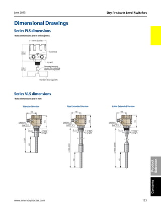 123
Dry Products Level SwitchesJune 2015
www.emersonprocess.com
ContentsProduct
Selection
Dimensional Drawings
Series PLS dimensions
Series VLS dimensions
Note: Dimensions are in inches (mm)
46 46 46
Note: Dimensions are in mm
Standard Version Pipe Extended Version Cable Extended Version
 