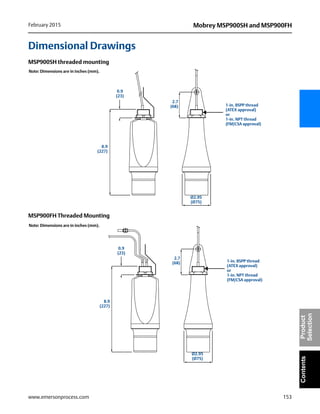 153
Mobrey MSP900SH and MSP900FHFebruary 2015
www.emersonprocess.com
ContentsProduct
Selection
Dimensional Drawings
MSP900SH threaded mounting
MSP900FH Threaded Mounting
0.9
(23)
8.9
(227)
2.7
(68)
Ø2.95
(Ø75)
1-in. BSPP thread
(ATEX approval)
or
1-in. NPT thread
(FM/CSA approval)
Note: Dimensions are in inches (mm).
0.9
(23)
8.9
(227)
2.7
(68)
Ø2.95
(Ø75)
Note: Dimensions are in inches (mm).
1-in. BSPP thread
(ATEX approval)
or
1-in. NPT thread
(FM/CSA approval)
 