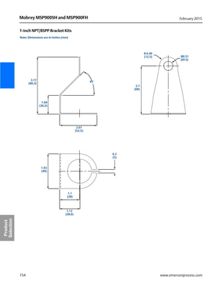 154
Mobrey MSP900SH and MSP900FH February 2015
www.emersonprocess.com
Product
Selection
1-inch NPT/BSPP Bracket Kits
2.7
(68)
R 0.49
(12,5)
Note: Dimensions are in inches (mm)
Ø0.51
(Ø13)
3.17
(80,5)
1.93
(49)
1.04
(26,5)
0.2
(5)
1.1
(28)
1.12
(28,6)
2.07
(52,5)
45°
 