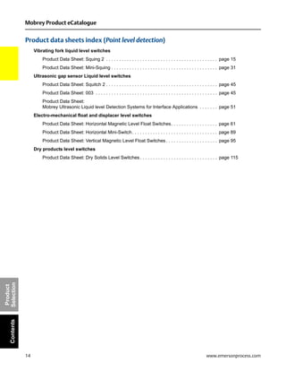 14
Mobrey Product eCatalogue
www.emersonprocess.com
Product
SelectionContents
Product data sheets index (Point level detection)
Vibrating fork liquid level switches
Product Data Sheet: Squing 2 . . . . . . . . . . . . . . . . . . . . . . . . . . . . . . . . . . . . . . . . . . . page 15
Product Data Sheet: Mini-Squing . . . . . . . . . . . . . . . . . . . . . . . . . . . . . . . . . . . . . . . . . page 31
Ultrasonic gap sensor Liquid level switches
Product Data Sheet: Squitch 2 . . . . . . . . . . . . . . . . . . . . . . . . . . . . . . . . . . . . . . . . . . . page 45
Product Data Sheet: 003 . . . . . . . . . . . . . . . . . . . . . . . . . . . . . . . . . . . . . . . . . . . . . . . page 45
Product Data Sheet:
Mobrey Ultrasonic Liquid level Detection Systems for Interface Applications . . . . . . . page 51
Electro-mechanical float and displacer level switches
Product Data Sheet: Horizontal Magnetic Level Float Switches. . . . . . . . . . . . . . . . . . page 61
Product Data Sheet: Horizontal Mini-Switch. . . . . . . . . . . . . . . . . . . . . . . . . . . . . . . . . page 89
Product Data Sheet: Vertical Magnetic Level Float Switches . . . . . . . . . . . . . . . . . . . . page 95
Dry products level switches
Product Data Sheet: Dry Solids Level Switches . . . . . . . . . . . . . . . . . . . . . . . . . . . . . . page 115
 