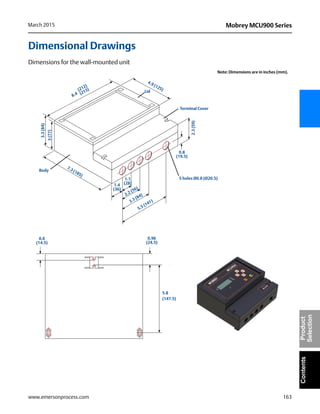 163
Mobrey MCU900 SeriesMarch 2015
www.emersonprocess.com
ContentsProduct
Selection
Dimensional Drawings
Dimensions for the wall-mounted unit
5.8
(147.5)
0.96
(24.5)
0.6
(14.5)
(212)
(213)
8.4
3(77)
3.3(84)
5.5 (141)3.3 (84)2.2 (56)
1.1
(28)1.4
(36)
Note: Dimensions are in inches (mm).
7.3 (185)
4.9 (125)
2.3(59)
0.8
(19.5)
5 holes Ø0.8 (Ø20.5)
Terminal Cover
Lid
Body
 