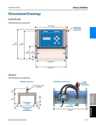 173
Mobrey MSM400September 2014
www.emersonprocess.com
ContentsProduct
Selection
Dimensional Drawings
Control unit
Sensors
Note: Dimensions are in inches (mm).
8.9 (226.5)
9.5 (241.5)
10.1 (256.5)
8.8
(224.2)
4.1
(104.2)
0.5
(12.5)
9.3
(236.7)
6 x Mounting
Bracket Holes
0.2 (0.5)
Note: Dimensions are in inches (mm).
2.4
(61)
4
(102)
R¾-in. (BS21:1973)
¾-in. BSPT
Standard Gap
= 6 (150)
Various Gap Sizes:
4 to 18 in.
(100 to 450 mm)
1.2
(30)
1.2
(30)
0.9
(22)
18 (455)
1-in. BSP
For Flush
Valve Fitting
1-in. NPT
Drain Fitting
MSM448 Pipe-section SensorMSM433 In-tank Sensor
 