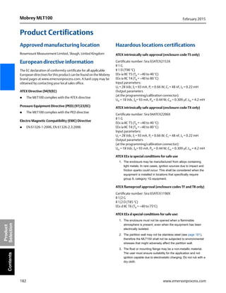 182
Mobrey MLT100 February 2015
www.emersonprocess.com
Product
SelectionContents
Product Certifications
Approved manufacturing location
Rosemount Measurement Limited, Slough, United Kingdom
European directive information
The EC declaration of conformity certificate for all applicable
European directives for this product can be found on the Mobrey
brand pages at www.emersonprocess.com. A hard copy may be
obtained by contacting your local sales office.
ATEX Directive (94/9/EC)
 The MLT100 complies with the ATEX directive
Pressure Equipment Directive (PED) (97/23/EC)
 The MLT100 complies with the PED directive
Electro Magnetic Compatibility (EMC) Directive
 EN 61326-1:2006, EN 61326-2.3:2006
Hazardous locations certifications
ATEX intrinsically safe approval (enclosure code TS only)
Certificate number: Sira 03ATEX2153X
II 1 G
II 1 D (T90 °C)
EEx ia IIC T5 (Ta = –40 to 40 °C)
EEx ia IIC T4 (Ta = –40 to 80 °C)
Input parameters:
Ui = 28 Vdc, li = 93 mA, Pi = 0.66 W, Ci = 48 nF, Li = 0.22 mH
Output parameters
(at the programming/calibration connector):
Uo = 18 Vdc, lo= 93 mA, Po = 0.44 W, Co = 0.309 F, Lo = 4.2 mH
ATEX intrinsically safe approval (enclosure code TX only)
Certificate number: Sira 04ATEX2206X
II 1 G
EEx ia IIC T5 (Ta = –40 to 40 °C)
EEx ia IIC T4 (Ta = –40 to 80 °C)
Input parameters:
Ui = 28 Vdc, li = 93 mA, Pi = 0.66 W, Ci = 48 nF, Li = 0.22 mH
Output parameters
(at the programming/calibration connector):
Uo = 18 Vdc, lo= 93 mA, Po = 0.44 W, Co = 0.309 F, Lo = 4.2 mH
ATEX EEx ia special conditions for safe use
1. The enclosure may be manufactured from alloys containing
light metals. In rare cases, ignition sources due to impact and
friction sparks could occur. This shall be considered when the
equipment is installed in locations that specifically require
group II, category 1G equipment.
ATEX flameproof approval (enclosure codes TF and TR only)
Certificate number: Sira 03ATEX1190X
II 1/2 G
II 1/2 D (T85 °C)
EEx d IIC T6 (Ta = –40 to 75°C)
ATEX EEx d special conditions for safe use:
1. The enclosure must not be opened when a flammable
atmosphere is present, even when the equipment has been
electrically isolated.
2. The partition wall may not be stainless steel (see page 181),
therefore the MLT100 shall not be subjected to environmental
stresses that might adversely affect the partition wall.
3. The float or mounting flange may be a non-metallic material.
The user must ensure suitability for the application and not
ignition capable due to electrostatic charging. Do not rub with a
dry cloth.
 