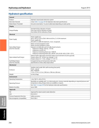 208
Hydrastep and Hydratect August 2015
www.emersonprocess.com
Product
SelectionContents
Hydratect specification
General
Product Hydratect steam/water detection system
Electrode Channels 2 (See Table 7 on page 205 for Hydratect electrode specifications)
Water/Steam Threshold 0,6 S/cm (normal) or 1,6S/cm (alternate) depending on water purity
Display
Integral Display
One Red LED for indication of steam
One Green LED for indication of water
One Amber LED for indication of fault
Electrical
Power Supply
Power supply (ac):
94 to 130 V or 187 to 256 V, 48 Hz to 65 Hz, 2 x 10 VA maximum
Power supply (dc):
20 to 60 V, 2 x 200 mA maximum, +ve or –ve ground
Status Relay Output
(One Per Channel)
Water normal: Energized in water
Steam normal: Energized in steam
Separate normally open and normally closed contacts:
• Maximum voltage: 250 Vac, 125 Vdc
• Maximum current: 8 A
• Maximum Switching Power (ac): 1500 VA
• Maximum Switching Power (dc): 240 W < 30 V, 65 W < 60 V, 25 W < 125 V
Opto-isolated Fault Output
Detects fault in electrode connection (open circuit and short-circuit to ground)
Output rating “off”: 30 Vdc max, leakage <1 mA
Output rating “on”: 1 A dc, voltage <1.1 V @ 1 A
Fault Relay Output
(One Per Channel)
Energized during normal operation (fail-safe).
Specification as status relay output above
Mechanical
Enclosure
Stainless steel, grade 304, wall mounting (two point)
Finish - natural
IP65 / NEMA4X
7.5 in. x 7.5 in. x 3.5 in. (190 mm x 190 mm x 90 mm)
Weight 6.2 Ib (2.8 kg)
Environment
Operating Temperature –4 to 158 °F (–20 to 70 °C)
Operating Pressure
Manifolds are available with 1 to 4 electrode ports. Various materials depending on required pressure and
temperature rating. Design sheets are available on request.
See Table 7 on page 205 for the Hydratect electrode specifications
Relative Humidity Up to 100%
Approvals
FM Approved for steam-system water detection
LVD EN 61010-1
Pressure Equipment Directive Safety accessory
Electromagnetic Compatibility EN 61326-1
 