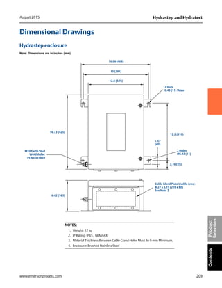 209
Hydrastep and HydratectAugust 2015
www.emersonprocess.com
ContentsProduct
Selection
Dimensional Drawings
Hydrastep enclosure
Note: Dimensions are in inches (mm).
2 Holes
Ø0.43 (11)
2 Slots
0.43 (11) Wide
12.2 (310)
2.16 (55)
1.57
(40)
Cable Gland Plate Usable Area:-
8.27 x 3.15 (210 x 80)
See Note 3
6.42 (163)
M10 Earth Stud
WeidMuller
Pt No 301859
16.73 (425)
16.06 (408)
15 (381)
12.8 (325)
NOTES:
1. Weight: 12 kg
2. IP Rating: IP65 / NEMA4X
3. Material Thickness Between Cable Gland Holes Must Be 9 mm Minimum.
4. Enclosure: Brushed Stainless Steel
 