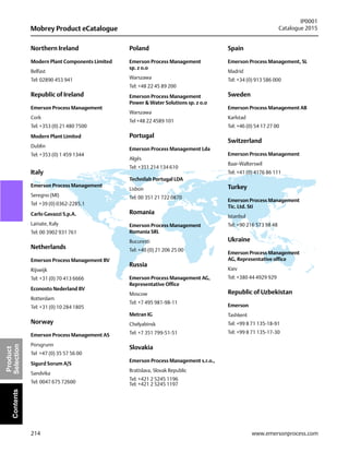 214
Mobrey Product eCatalogue
IP0001
Catalogue 2015
www.emersonprocess.com
Product
SelectionContents
Northern Ireland
Modern Plant Components Limited
Belfast
Tel: 02890 453 941
Republic of Ireland
Emerson Process Management
Cork
Tel: +353 (0) 21 480 7500
Modern Plant Limited
Dublin
Tel: +353 (0) 1 459 1344
Italy
Emerson Process Management
Seregno (MI)
Tel +39 (0) 0362-2285.1
Carlo Gavazzi S.p.A.
Lainate, Italy
Tel: 00 3902 931 761
Netherlands
Emerson Process Management BV
Rijswijk
Tel: +31 (0) 70 413 6666
Econosto Nederland BV
Rotterdam
Tel: +31 (0) 10 284 1805
Norway
Emerson Process Management AS
Porsgrunn
Tel +47 (0) 35 57 56 00
Sigurd Sorum A/S
Sandvika
Tel: 0047 675 72600
Poland
Emerson Process Management
sp. z o.o
Warszawa
Tel: +48 22 45 89 200
Emerson Process Management
Power & Water Solutions sp. z o.o
Warszawa
Tel +48 22 4589 101
Portugal
Emerson Process Management Lda
Algés
Tel: +351 214 134 610
Technilab Portugal LDA
Lisbon
Tel: 00 351 21 722 0870
Romania
Emerson Process Management
Romania SRL
Bucuresti
Tel: +40 (0) 21 206 25 00
Russia
Emerson Process Management AG,
Representative Office
Moscow
Tel: +7 495 981-98-11
Metran IG
Chelyabinsk
Tel: +7 351 799-51-51
Slovakia
Emerson Process Management s.r.o.,
Bratislava, Slovak Republic
Tel: +421 2 5245 1196
Tel: +421 2 5245 1197
Spain
Emerson Process Management, SL
Madrid
Tel: +34 (0) 913 586 000
Sweden
Emerson Process Management AB
Karlstad
Tel: +46 (0) 54 17 27 00
Switzerland
Emerson Process Management
Baar-Walterswil
Tel: +41 (0) 4176 86 111
Turkey
Emerson Process Management
Tic. Ltd. Sti
Istanbul
Tel: +90 216 573 98 48
Ukraine
Emerson Process Management
AG, Representative office
Kiev
Tel: +380 44 4929 929
Republic of Uzbekistan
Emerson
Tashkent
Tel: +99 8 71 135-18-91
Tel: +99 8 71 135-17-30
 