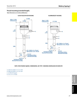 27
Mobrey Squing 2November 2012
www.emersonprocess.com
ContentsProduct
Selection
Thread mounting (extended length)
A. Cable Entry M20x1.5 or 1/2-in. NPT
B. Cable Entry M20x1.5 or 3/4-in. NPT
C. 1.6 (40) A/F Hexagon
D. 3/4-in. or 1-in. Thread
D
E(M)
1.7
(44)
Note: Dimensions are in inches (millimeters)
0.5 (13)
Switchpoint (When
Mounted Horizontally)
0.5 (13)
Switchpoint (When
Mounted Vertically)
5.9
(151)
Allow 1.2 (30)
To Remove Lid
Ø1.1 (28) for 1-in. Thread
Ø0.9 (23) for 3/4-in. Thread
4.7 (120)
B
Allow 1.2 (30)
To Remove Lid
6.7
(171)
C
D
Ø1.1 (28) for 1-in. Thread
Ø0.9 (23) for 3
/4-in. Thread
0.5 (13)
Switchpoint (When
Mounted Vertically)
0.5 (13)
Switchpoint (When
Mounted Horizontally)
1.7
(44)
E(M)
C
NOTE: FOR HYGIENIC SQUING 2 DIMENSIONS, SEE TYPE 1 DRAWING DOWNLOADS ON WEB SITE
GLASS-FILLED NYLON HOUSING ALUMINUM/SST HOUSING
A
3.5 (90)
4 (102)
 