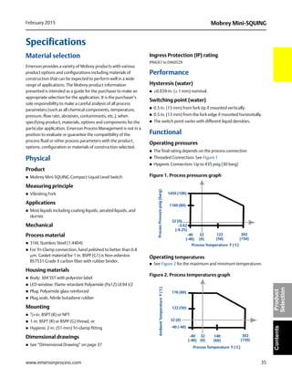 35
Mobrey Mini-SQUINGFebruary 2015
www.emersonprocess.com
ContentsProduct
Selection
Specifications
Material selection
Emerson provides a variety of Mobrey products with various
product options and configurations including materials of
construction that can be expected to perform well in a wide
range of applications. The Mobrey product information
presented is intended as a guide for the purchaser to make an
appropriate selection for the application. It is the purchaser’s
sole responsibility to make a careful analysis of all process
parameters (such as all chemical components, temperature,
pressure, flow rate, abrasives, contaminants, etc.), when
specifying product, materials, options and components for the
particular application. Emerson Process Management is not in a
position to evaluate or guarantee the compatibility of the
process fluid or other process parameters with the product,
options, configuration or materials of construction selected.
Physical
Product
 Mobrey Mini-SQUING Compact Liquid Level Switch
Measuring principle
 Vibrating Fork
Applications
 Most liquids including coating liquids, aerated liquids, and
slurries
Mechanical
Process material
 316L Stainless Steel (1.4404)
 For Tri-Clamp connection, hand polished to better than 0.8
m. Gasket material for 1 in. BSPP (G1) is Non-asbestos
BS7531 Grade X carbon fiber with rubber binder.
Housing materials
 Body: 304 SST with polyester label
 LED window: Flame retardant Polyamide (Pa12) UL94 V2
 Plug: Polyamide glass reinforced
 Plug seals: Nitrile butadiene rubber
Mounting
 3
/4-in. BSPT (R) or NPT
 1-in. BSPT (R) or BSPP (G) thread, or
 Hygienic 2-in. (51 mm) Tri-clamp fitting
Dimensional drawings
 See “Dimensional Drawing” on page 37
Ingress Protection (IP) rating
IP66/67 to EN60529
Performance
Hysteresis (water)
 ±0.039-in. (± 1 mm) nominal.
Switching point (water)
 0.5 in. (13 mm) from fork tip if mounted vertically.
 0.5 in. (13 mm) from the fork edge if mounted horizontally.
 The switch point varies with different liquid densities.
Functional
Operating pressures
 The final rating depends on the process connection
 Threaded Connection: See Figure 1
 Hygienic Connection: Up to 435 psig (30 barg)
Figure 1. Process pressures graph
Operating temperatures
 See Figure 2 for the maximum and minimum temperatures
Figure 2. Process temperatures graph
1450 (100)
1160 (80)
-3.62
(-0.25)
-40
(-40)
122
(50)
302
(150)
Process Temperature °F (°C)
ProcessPressurepsig(barg)
32 (0)
32
(0)
176 (80)
140
(60)
-40 (-40)
-40
(-40)
302
(150)
Process Temperature °F (°C)
AmbientTemperature°F(°C)
32 (0)
32
(0)
122 (50)
 