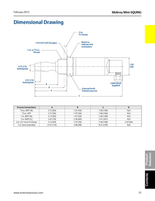 37
Mobrey Mini-SQUINGFebruary 2015
www.emersonprocess.com
ContentsProduct
Selection
Dimensional Drawing
Process Connections A B C D
3
/4-in. BSPT (R) 2.72 (69) 1.97 (50) 7.40 (188) N/A
3/4-in. NPT 2.72 (69) 1.97 (50) 7.40 (188) N/A
1-in. BSPT (R) 2.72 (69) 1.97 (50) 7.40 (188) N/A
1-in. BSPP (G) 3.07 (78) 2.36 (60) 7.91 (201) N/A
2-in. (51 mm) Tri-Clamp 2.72 (69) 1.97 (50) 7.40 (188) 2.52 (64)
1-in. Semi-extended 4.57 (116) 3.86 (98) 9.41 (239) N/A
C
0.51 (13)
Switchpoint
B
D
A
1.614 (41) A/F Hexagon
1-in. or 3
/4-in.
Thread
Notch to
indicate fork
orientation
1.50
(38)
External Earth
Point/Connector
CableGland
Supplied
2-in.
Tri-Clamp
0.51 (13)
Switchpoint
 