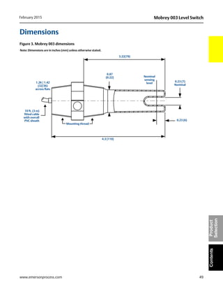 49
Mobrey 003 Level SwitchFebruary 2015
www.emersonprocess.com
ContentsProduct
Selection
Dimensions
Figure 3. Mobrey 003 dimensions
3.22(79)
0.87
(0.22)
0.23 (7)
Nominal
Nominal
sensing
level
Mounting thread
10 ft. (3 m)
fitted cable
with overall
PVC sheath
4.3 (110)
1.26 / 1.42
(32/36)
across flats
Note: Dimensions are in inches (mm) unless otherwise stated.
0.23 (6)
 