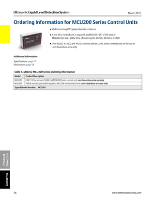 56
Ultrasonic Liquid Level Detection System March 2015
www.emersonprocess.com
Product
SelectionContents
Ordering Information for MCU200 Series Control Units
 Wall-mounting IP65 polycarbonate enclosure
 If the MCU control unit is required, add MCU201 (115/230 Vac) or
MCU203 (24 Vdc) at the time of ordering the 402SD, 433SD or 442SD
 The 402SD, 433SD, and 442SD sensors and MCU200 Series control units are for use in
non-hazardous areas only
Additional information
Specifications: page 57
Dimensions: page 58
Table 4. Mobrey MCU200 Series ordering information
Model Product Description
MCU201 230/115 Vac version (50/60 Hz) MCU200 Series control unit, non-hazardous area use only
MCU203 24 Vdc version (grounded negative) MCU200 Series control unit, non-hazardous area use only
Typical Model Number: MCU201
 