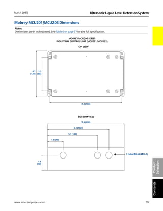 59
Ultrasonic Liquid Level Detection SystemMarch 2015
www.emersonprocess.com
ContentsProduct
Selection
Mobrey MCU201/MCU203 Dimensions
Notes
Dimensions are in inches (mm). See Table 6 on page 57 for the full specification.
MOBREY MCU200 SERIES
INDUSTRIAL CONTROL UNIT (MCU201/MCU203)
4.7
(120)
3.5
(88)
7.4 (188)
7.9 (200)
6.3 (160)
5.1 (130)
1.6 (40)
1.6
(40)
3 Holes ø0.65 (ø16.5)
TOP VIEW
BOTTOM VIEW
 