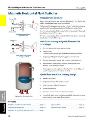 62
Mobrey Magnetic Horizontal Float Switches February 2015
www.emersonprocess.com
Product
SelectionContents
Magnetic Horizontal Float Switches
Measurement principle
Mobrey magnetic horizontal float switches (“float switches”) are ideal for high
and low liquid level alarm, and pump control duties.
The float switch is designed to open or close a circuit (“switch”) as a changing
liquid level within a vessel passes the level of the float (the Switch Point).
When the process liquid level is below the Switch Point, contacts B-B are made
(together) and contacts A-A are open.
When the process liquid level is above the Switch Point, contacts A-A are made
(together) and contacts B-B are open.
Benefits of Mobrey magnetic float switch
technology
 Over 100 years of experience – a proven design
 “Fit and Forget”
– simple, reliable, and cost effective level measurement technology
 Tough, rugged design for long life in aggressive environments
 Operates in almost any liquid at high pressures and temperatures
 Measurement is unaffected by changes in process temperature,
dielectric, or the presence of vapors
 Wide range of mounting options and configurations to suit all types of
liquid level application and meet site standards
Special features of the Mobrey design
 Magnetically coupled
 No glands or linkages that could cause leaks
 No springs means reduced maintenance
 Snap action switching
 No contact hover or bounce for clean make or break
 Hermetically sealed switch mechanism is available to eliminate freezing
and corrosion of contacts and all moving parts
Contents
Magnetic Horizontal Float Switches . . . . . . . . . . . page 62 Specifications . . . . . . . . . . . . . . . . . . . . . . . . page 73
Ordering Float Switches . . . . . . . . . . . . . . . . . . . . . page 64 Dimensional Drawings . . . . . . . . . . . . . . . . page 79
Ordering SIL Certificate and Accessories . . . . . . . page 71
s
N
s
N
s
N
s
N
Contact B-B
Contact A-A
Level switch cross-section
– level passes float
Level switch cross-section
– level below float
Contact A-A
Contact B-B
High and low alarm application
 