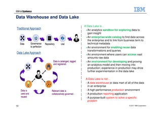 © 2017 IBM Corporation
Data Warehouse and Data Lake
A Data Lake is…
+An analytics sandbox for exploring data to
gain insig...