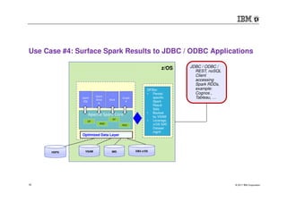 © 2017 IBM Corporation19
Use Case #4: Surface Spark Results to JDBC / ODBC Applications
DB2 z/OS
z/OS
Apache Spark Core
Sp...