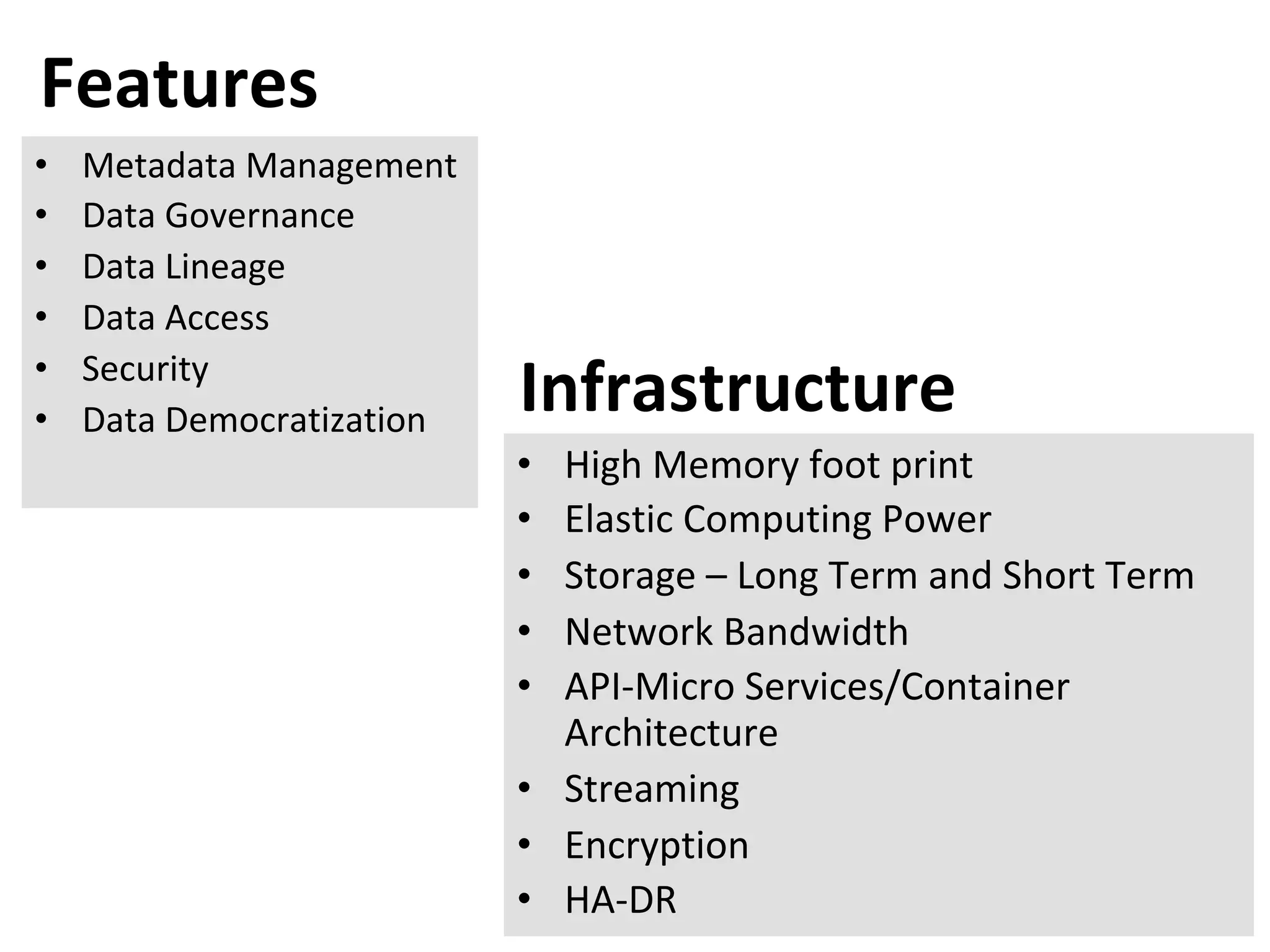 Features	
•  Metadata	Management	
•  Data	Governance	
•  Data	Lineage	
•  Data	Access	
•  Security	
•  Data	Democratization
		 •  High	Memory	foot	print	
•  Elastic	Computing	Power	
•  Storage	–	Long	Term	and	Short	Term	
•  Network	Bandwidth	
•  API-Micro	Services/Container	
Architecture	
•  Streaming	
•  Encryption	
•  HA-DR	
Infrastructure	
 