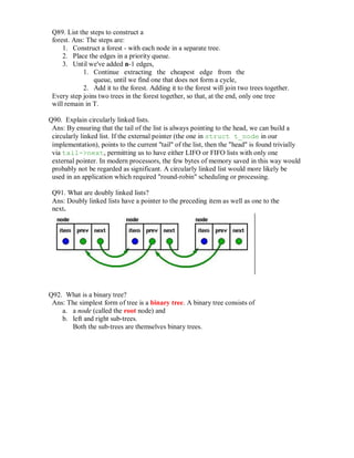 Q89. List the steps to construct a
forest. Ans: The steps are:
1. Construct a forest - with each node in a separate tree.
2. Place the edges in a priority queue.
3. Until we've added n-1 edges,
1. Continue extracting the cheapest edge from the
queue, until we find one that does not form a cycle,
2. Add it to the forest. Adding it to the forest will join two trees together.
Every step joins two trees in the forest together, so that, at the end, only one tree
will remain in T.
Q90. Explain circularly linked lists.
Ans: By ensuring that the tail of the list is always pointing to the head, we can build a
circularly linked list. If the external pointer (the one in struct t_node in our
implementation), points to the current "tail" of the list, then the "head" is found trivially
via tail->next, permitting us to have either LIFO or FIFO lists with only one
external pointer. In modern processors, the few bytes of memory saved in this way would
probably not be regarded as significant. A circularly linked list would more likely be
used in an application which required "round-robin" scheduling or processing.
Q91. What are doubly linked lists?
Ans: Doubly linked lists have a pointer to the preceding item as well as one to the
next.
Q92. What is a binary tree?
Ans: The simplest form of tree is a binary tree. A binary tree consists of
a. a node (called the root node) and
b. left and right sub-trees.
Both the sub-trees are themselves binary trees.
 