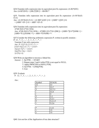 Q34.Translate infix expression into its equivalent post fix expression: (A-B)*(D/E)
Ans: (A-B)*(D/E) = [AB-]*[DE/] = AB-DE/*
Q35. Translate infix expression into its equivalent post fix expression: (A+B^D)/(E-
F)+G
Ans : (A+B^D)/(E-F)+G = (A+BD^])/[EF-]+G = [ABD^+]/[EF-]+G
= [ABD^+EF-/]+G = ABD^+EF-/G
Q36.Translate infix expression into its equivalent post fix expression:
A*(B+D)/E-F*(G+H/K)
Ans: A*(B+D)/E-F*(G+H/K) = A*[BD+]/E-F*(G+[HK/]) = [ABD+*]E-F*[GHK/+] =
[ABD+*E/]-[FGHK/+*] = ABD+*E/FGHK/+*-
Q37.Consider the following arithmetic expression P, written in postfix notation :
P: 12 , 7 , 3 , - , / , 2 , 1 , 5 , + , * , +
Translate P into infix expression.
Ans : P: 12,[7-3],/,2,1,5,+,*,+ =
[12/(7-3)],2,1,5,+,*,+ = [12/(7-
3)],2,[1+5],*,+ = [12/(7-
3)],[2*(1+5)],+ =12/(7-
3)+2*(1+5)
Q38.Write an algorithm to traverse a linked list.
Answer : 1. Set PTR : = START
2. Repeat steps 3 and 4 while PTR is not equal to NULL.
3. Apply PROCESS to INFO [ PTR]
4. Set PTR: = LINK[PTR]
5. Exit
Q39. Evaluate
P: 12 , 7 , 3 , - , / , 2 , 1 , 5 , + , * , + , )
Ans :
Symbol STACK
12 12
7 12,7
3 12,7,3
- 12,4
/ 3
2 3,2
1 3,2,1
5 3,2,1,5
+ 3,2,6
* 3,12
+ 15
) 15
Q40. List out few of the Application of tree data structure?
 
