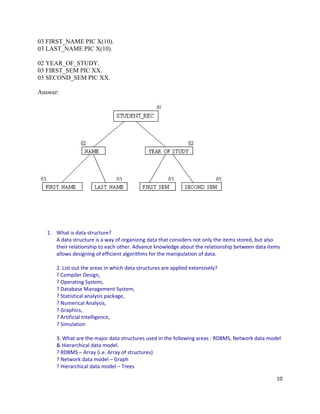 Data structure-questions | DOC