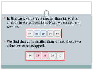  In this case, value 33 is greater than 14, so it is
already in sorted locations. Next, we compare 33
with 27.
 We find that 27 is smaller than 33 and these two
values must be swapped.
 