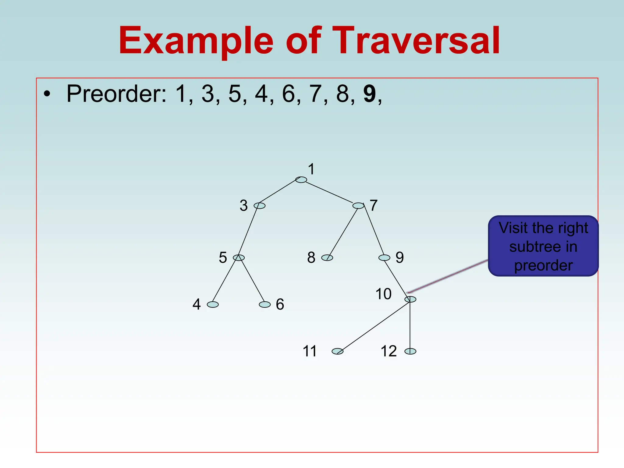 Example of Traversal
• Preorder: 1, 3, 5, 4, 6, 7, 8, 9,
1
3
11
9
8
4 6
5
7
12
10
Visit the right
subtree in
preorder
 