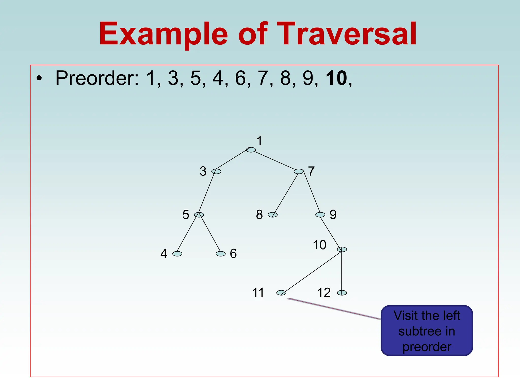 Example of Traversal
• Preorder: 1, 3, 5, 4, 6, 7, 8, 9, 10,
1
3
11
9
8
4 6
5
7
12
10
Visit the left
subtree in
preorder
 