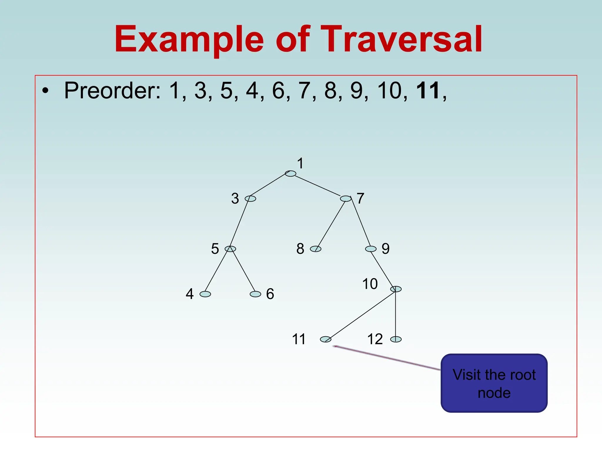 Example of Traversal
• Preorder: 1, 3, 5, 4, 6, 7, 8, 9, 10, 11,
1
3
11
9
8
4 6
5
7
12
10
Visit the root
node
 