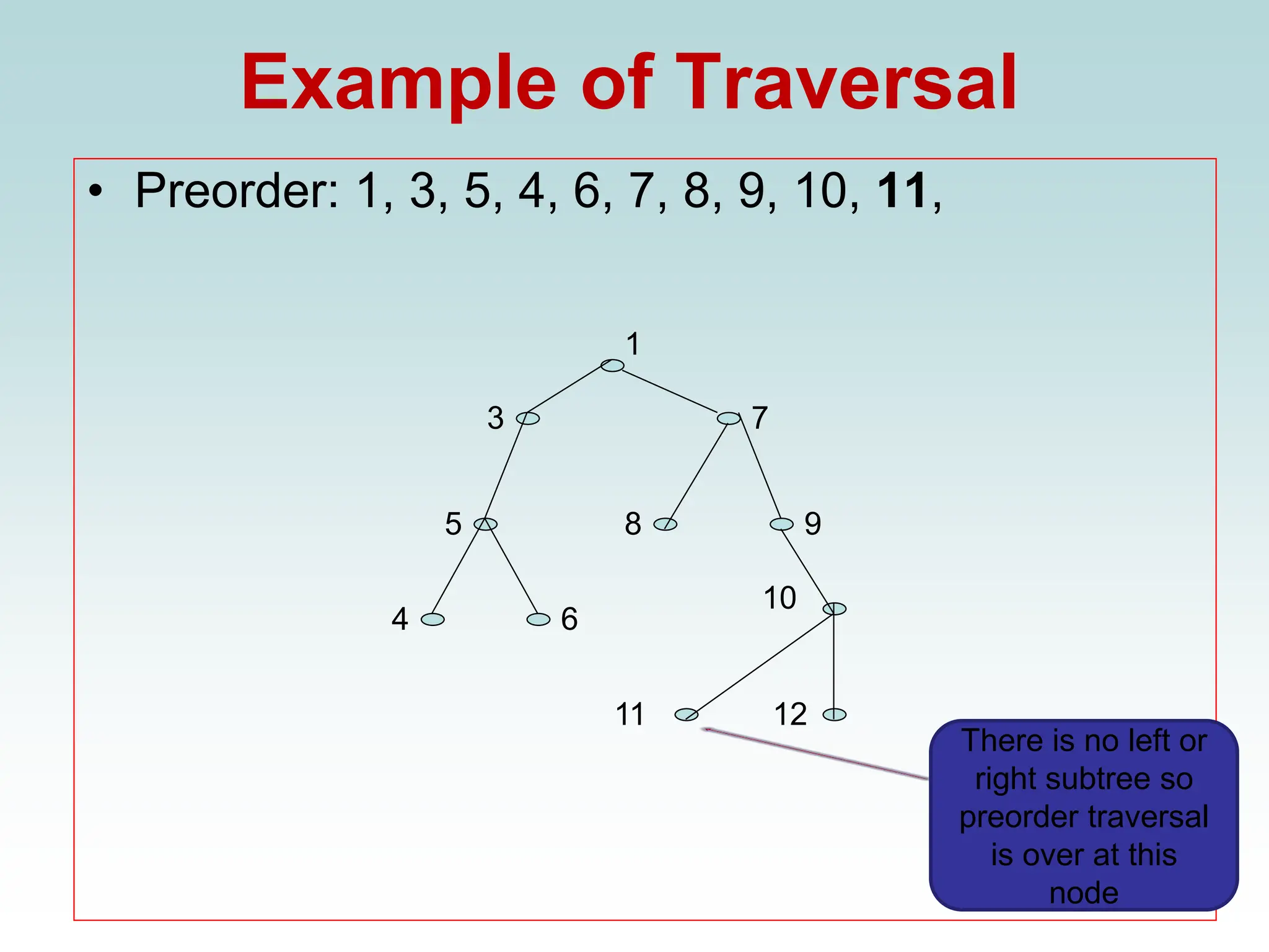 Example of Traversal
• Preorder: 1, 3, 5, 4, 6, 7, 8, 9, 10, 11,
1
3
11
9
8
4 6
5
7
12
10
There is no left or
right subtree so
preorder traversal
is over at this
node
 