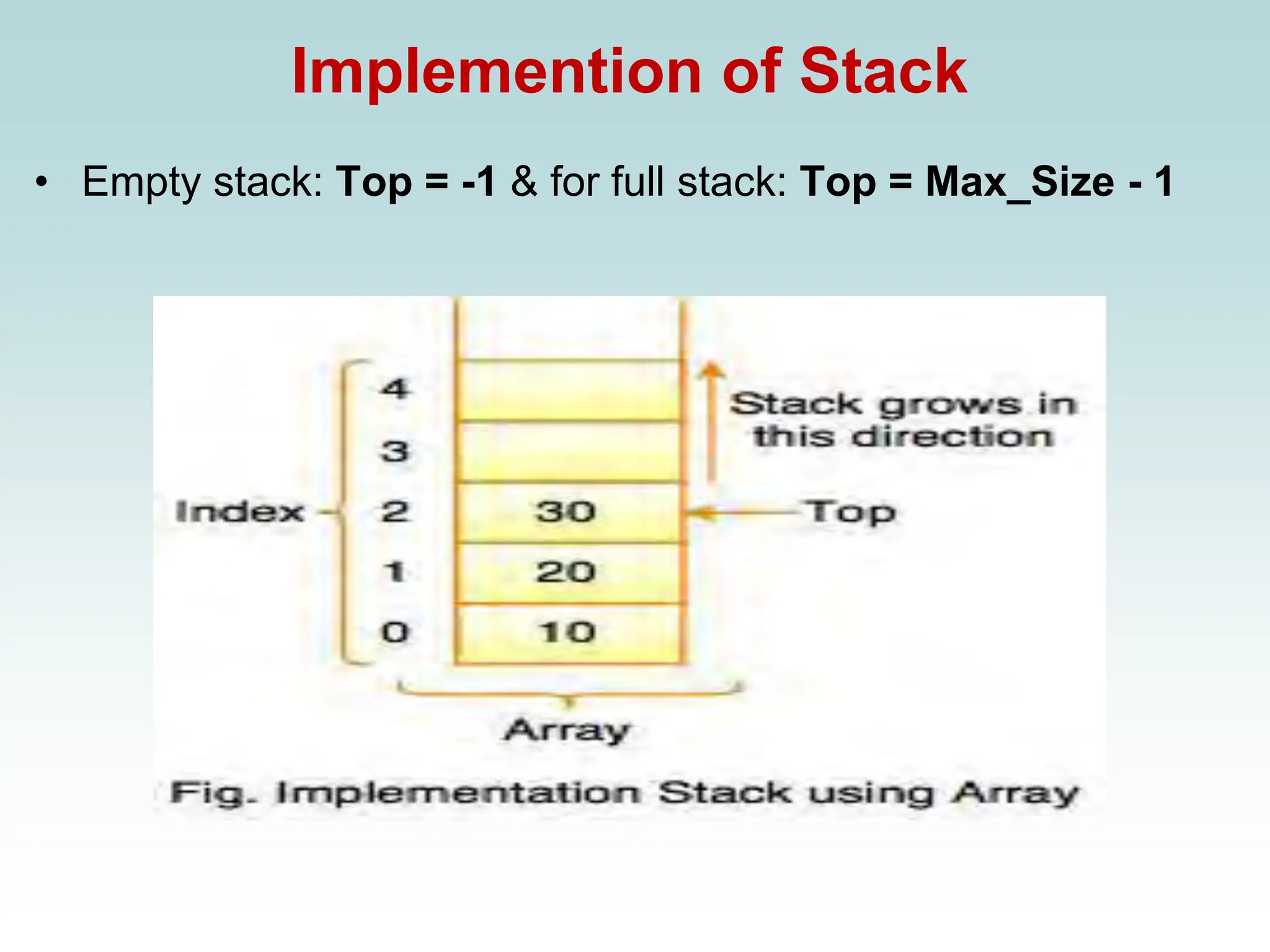 Implemention of Stack
• Empty stack: Top = -1 & for full stack: Top = Max_Size - 1
 
