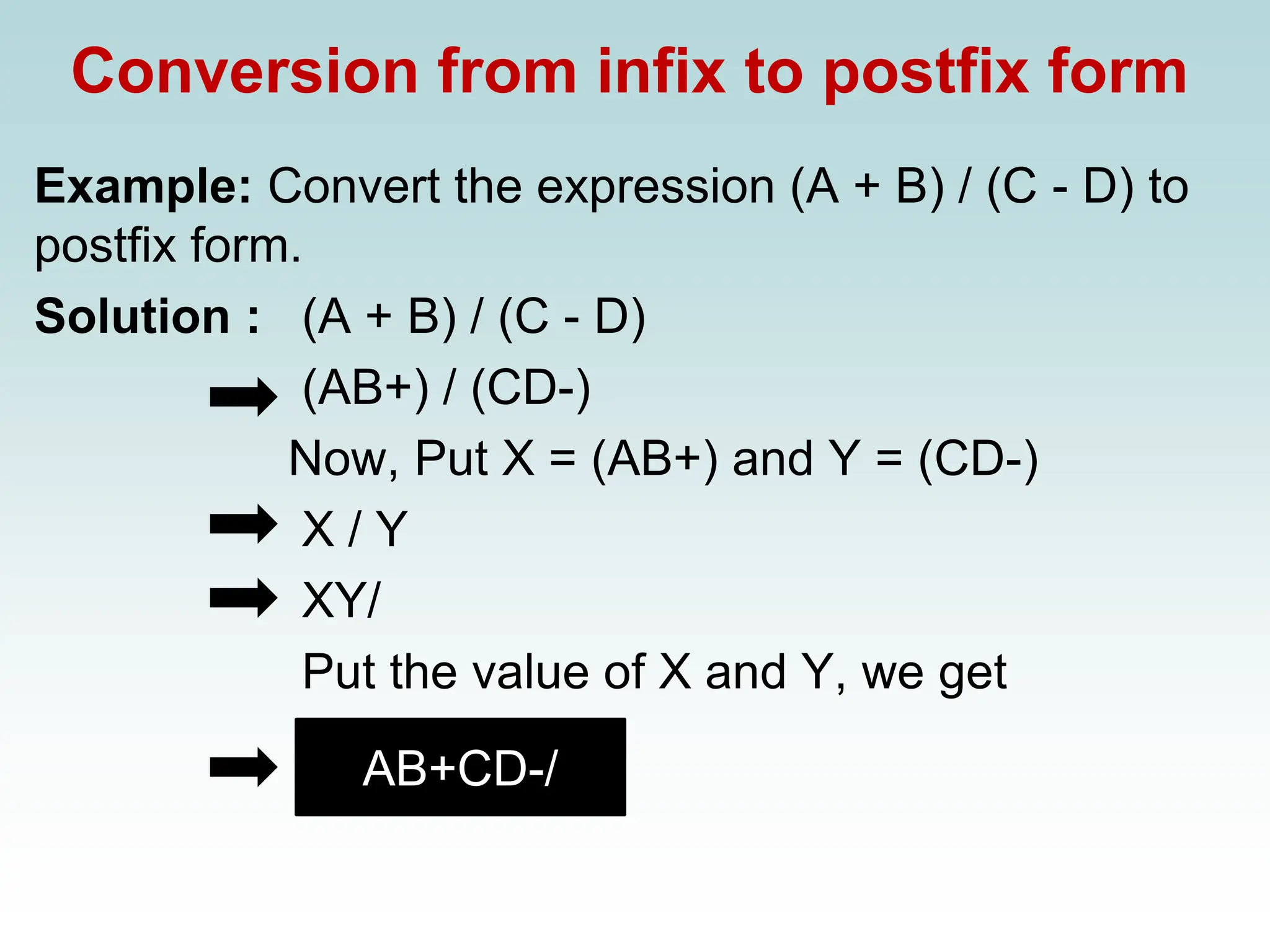 Conversion from infix to postfix form
Example: Convert the expression (A + B) / (C - D) to
postfix form.
Solution : (A + B) / (C - D)
(AB+) / (CD-)
Now, Put X = (AB+) and Y = (CD-)
X / Y
XY/
Put the value of X and Y, we get
AB+CD-/
 