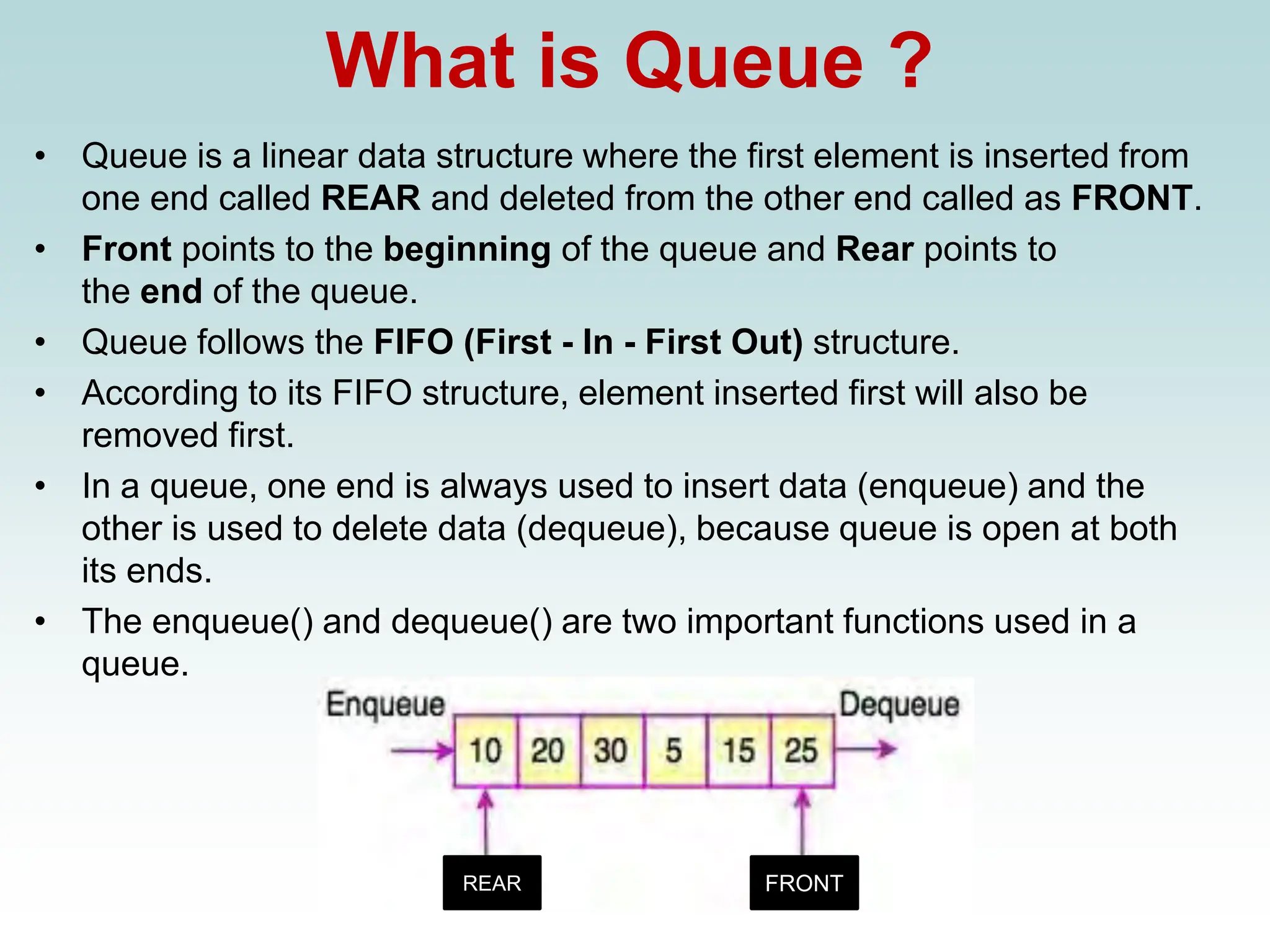 What is Queue ?
• Queue is a linear data structure where the first element is inserted from
one end called REAR and deleted from the other end called as FRONT.
• Front points to the beginning of the queue and Rear points to
the end of the queue.
• Queue follows the FIFO (First - In - First Out) structure.
• According to its FIFO structure, element inserted first will also be
removed first.
• In a queue, one end is always used to insert data (enqueue) and the
other is used to delete data (dequeue), because queue is open at both
its ends.
• The enqueue() and dequeue() are two important functions used in a
queue.
REAR FRONT
 