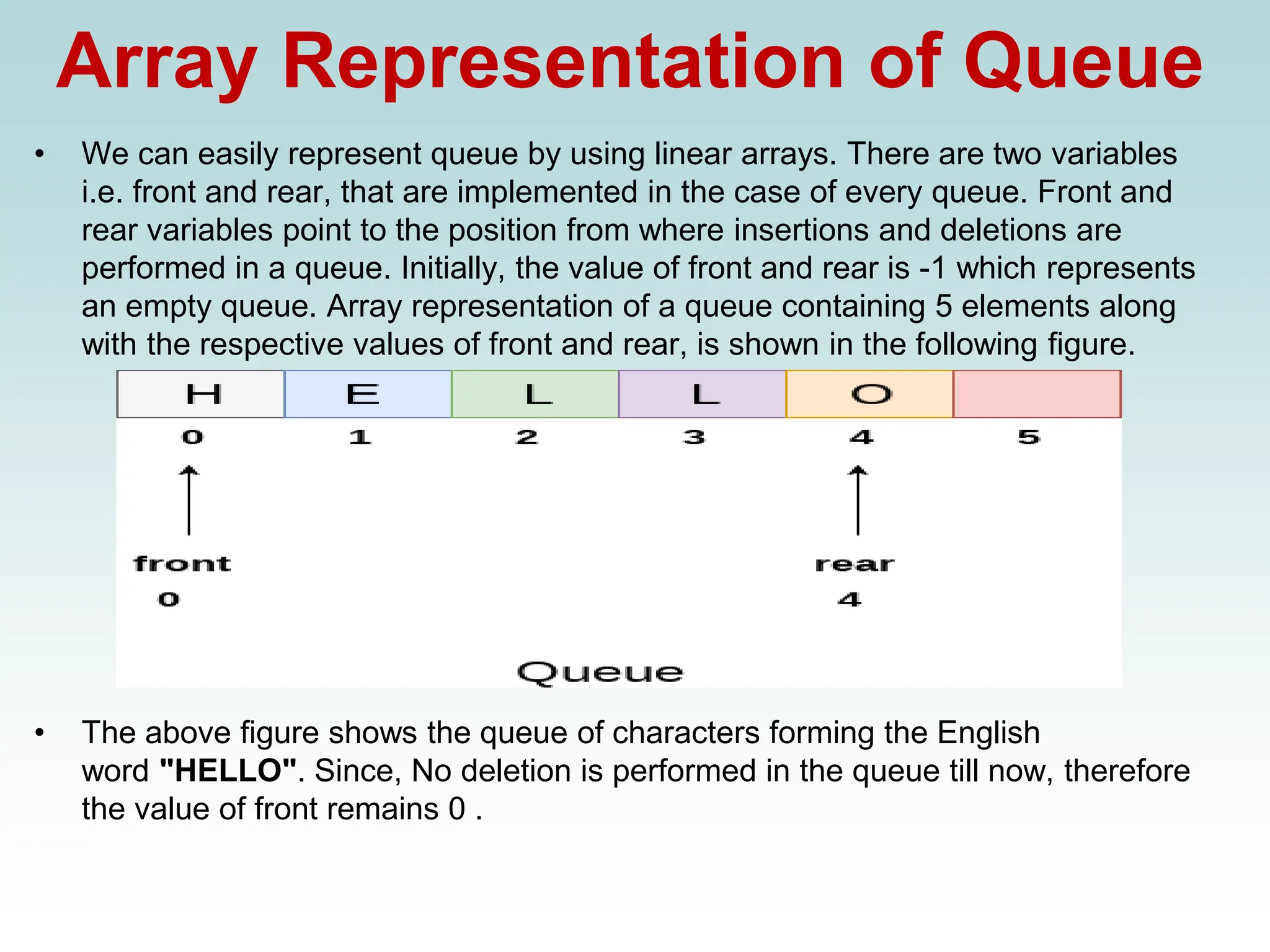 Array Representation of Queue
• We can easily represent queue by using linear arrays. There are two variables
i.e. front and rear, that are implemented in the case of every queue. Front and
rear variables point to the position from where insertions and deletions are
performed in a queue. Initially, the value of front and rear is -1 which represents
an empty queue. Array representation of a queue containing 5 elements along
with the respective values of front and rear, is shown in the following figure.
• The above figure shows the queue of characters forming the English
word "HELLO". Since, No deletion is performed in the queue till now, therefore
the value of front remains 0 .
 