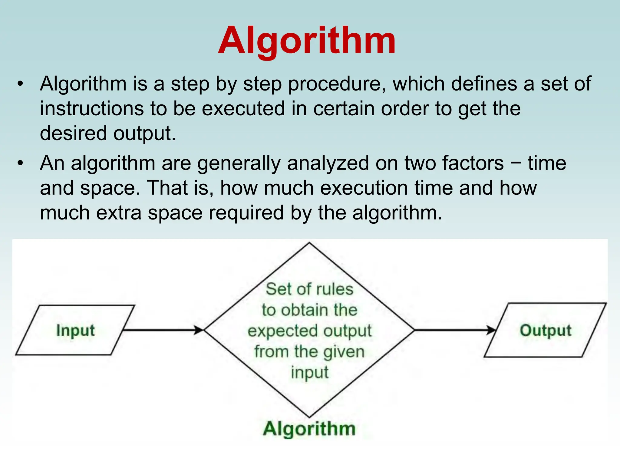 Algorithm
• Algorithm is a step by step procedure, which defines a set of
instructions to be executed in certain order to get the
desired output.
• An algorithm are generally analyzed on two factors − time
and space. That is, how much execution time and how
much extra space required by the algorithm.
 
