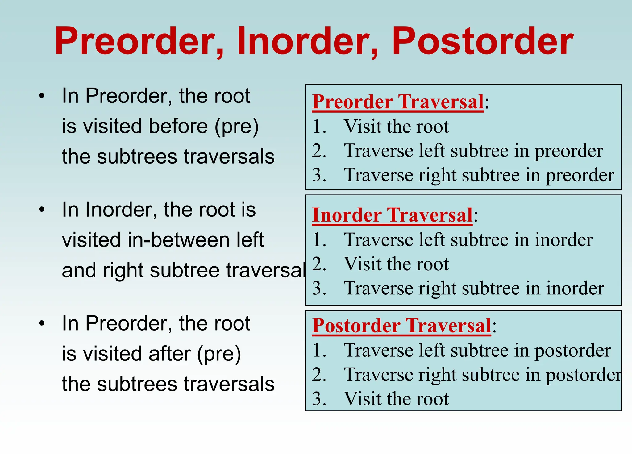 Preorder, Inorder, Postorder
• In Preorder, the root
is visited before (pre)
the subtrees traversals
• In Inorder, the root is
visited in-between left
and right subtree traversal
• In Preorder, the root
is visited after (pre)
the subtrees traversals
Preorder Traversal:
1. Visit the root
2. Traverse left subtree in preorder
3. Traverse right subtree in preorder
Inorder Traversal:
1. Traverse left subtree in inorder
2. Visit the root
3. Traverse right subtree in inorder
Postorder Traversal:
1. Traverse left subtree in postorder
2. Traverse right subtree in postorder
3. Visit the root
 