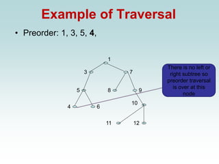 Example of Traversal
• Preorder: 1, 3, 5, 4,
1
3
11
9
8
4 6
5
7
12
10
There is no left or
right subtree so
preorder traversal
is over at this
node
 
