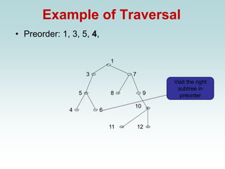Example of Traversal
• Preorder: 1, 3, 5, 4,
1
3
11
9
8
4 6
5
7
12
10
Visit the right
subtree in
preorder
 