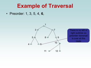 Example of Traversal
• Preorder: 1, 3, 5, 4, 6,
1
3
11
9
8
4 6
5
7
12
10
There is no left or
right subtree so
preorder traversal
is over at this
node
 