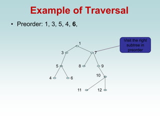 Example of Traversal
• Preorder: 1, 3, 5, 4, 6,
1
3
11
9
8
4 6
5
7
12
10
Visit the right
subtree in
preorder
 
