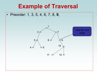 Example of Traversal
• Preorder: 1, 3, 5, 4, 6, 7, 8, 9,
1
3
11
9
8
4 6
5
7
12
10
Visit the root
node
 