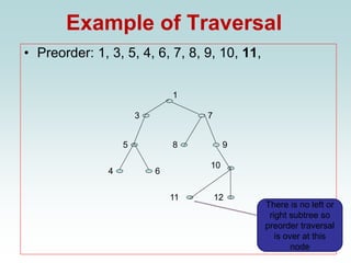 Example of Traversal
• Preorder: 1, 3, 5, 4, 6, 7, 8, 9, 10, 11,
1
3
11
9
8
4 6
5
7
12
10
There is no left or
right subtree so
preorder traversal
is over at this
node
 
