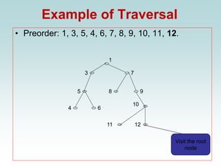 Example of Traversal
• Preorder: 1, 3, 5, 4, 6, 7, 8, 9, 10, 11, 12.
1
3
11
9
8
4 6
5
7
12
10
Visit the root
node
 