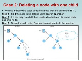 Case 2: Deleting a node with one child
• We use the following steps to delete a node with one child from BST...
Step 1 - Find the node to be deleted using search operation
Step 2 - If it has only one child then create a link between its parent node
and child node.
Step 3 - Delete the node using free function and terminate the function.
 