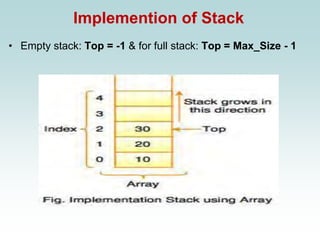 Implemention of Stack
• Empty stack: Top = -1 & for full stack: Top = Max_Size - 1
 