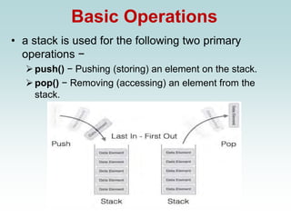 Basic Operations
• a stack is used for the following two primary
operations −
➢push() − Pushing (storing) an element on the stack.
➢pop() − Removing (accessing) an element from the
stack.
 