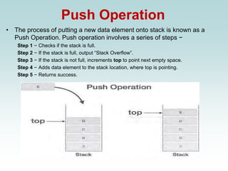 Push Operation
• The process of putting a new data element onto stack is known as a
Push Operation. Push operation involves a series of steps −
Step 1 − Checks if the stack is full.
Step 2 − If the stack is full, output “Stack Overflow”.
Step 3 − If the stack is not full, increments top to point next empty space.
Step 4 − Adds data element to the stack location, where top is pointing.
Step 5 − Returns success.
 