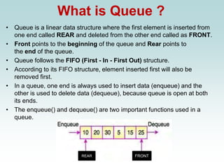 What is Queue ?
• Queue is a linear data structure where the first element is inserted from
one end called REAR and deleted from the other end called as FRONT.
• Front points to the beginning of the queue and Rear points to
the end of the queue.
• Queue follows the FIFO (First - In - First Out) structure.
• According to its FIFO structure, element inserted first will also be
removed first.
• In a queue, one end is always used to insert data (enqueue) and the
other is used to delete data (dequeue), because queue is open at both
its ends.
• The enqueue() and dequeue() are two important functions used in a
queue.
REAR FRONT
 
